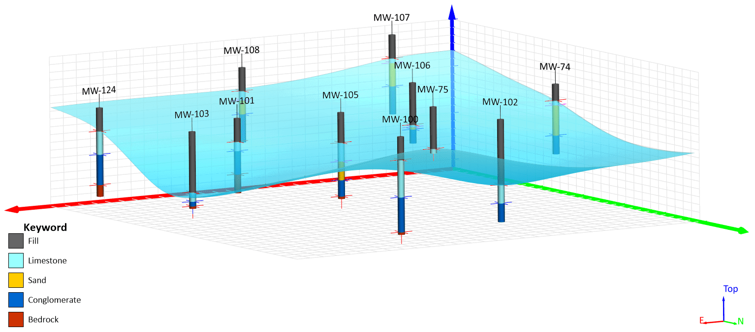 Golden Software Expands 3D Drillhole Visualization and Overall Usability in Surfer Mapping Package