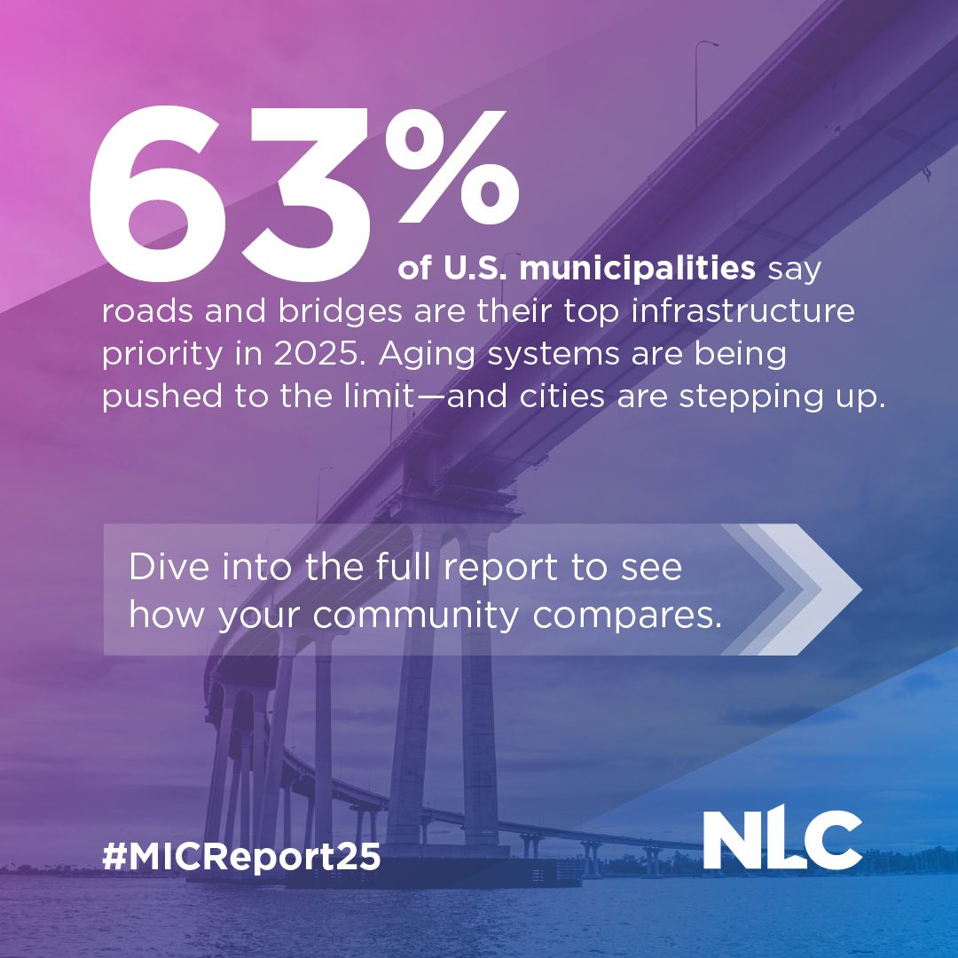 New Report Reveals Cities’ Top Infrastructure Priorities: Water, Roads, and Mobility Projects Lead the Way