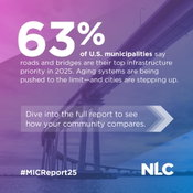 New Report Reveals Cities’ Top Infrastructure Priorities: Water, Roads, and Mobility Projects Lead the Way