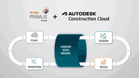 Aurigo Software Expands Autodesk Integration to Offer Integrated Capital Planning to Facility Owner-Operators