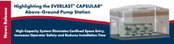 Smith & Loveless Inc. Highlights the EVERLAST™ Series CAPSULAR® Above-Ground Pump Station