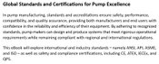Global Standards and Certifications for Pump Excellence