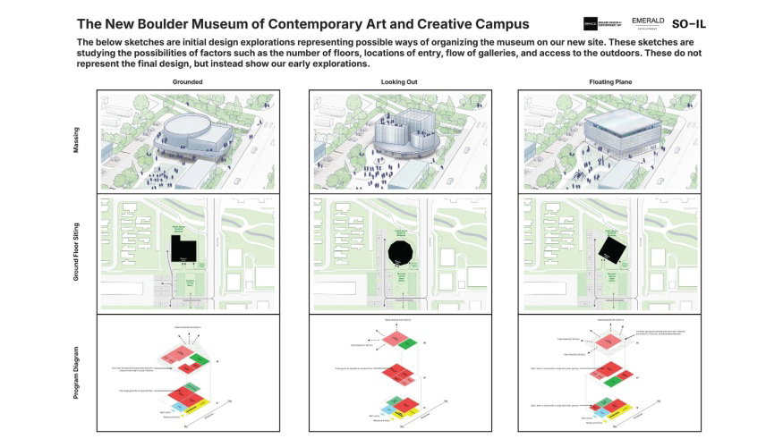 Civitas Selected to Lead Landscape Architecture and Campus Visioning for North Boulder Creative Campus