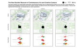 Civitas Selected to Lead Landscape Architecture and Campus Visioning for North Boulder Creative Campus
