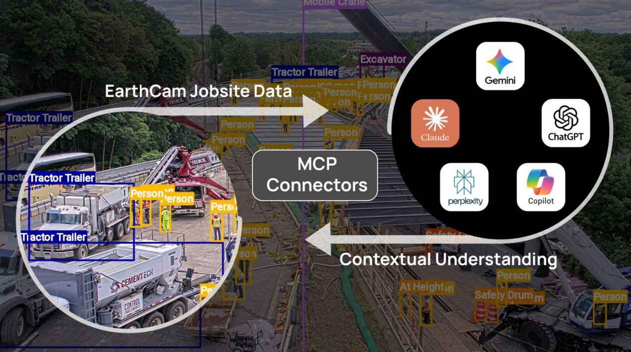 Postal Infrastructure Earthcam Launches Construction Ai Connectors - Informed Infrastructure