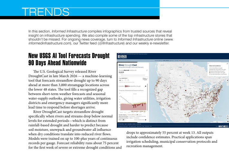 Trends Smart Engineering Issue (May) 2026