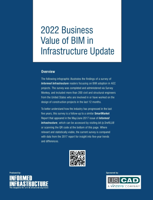 2022 Business Value of BIM in Infrastructure Update