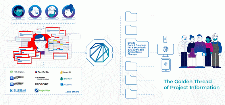 A screenshot of a computer screen<br />
<br />
AI-generated content may be incorrect.