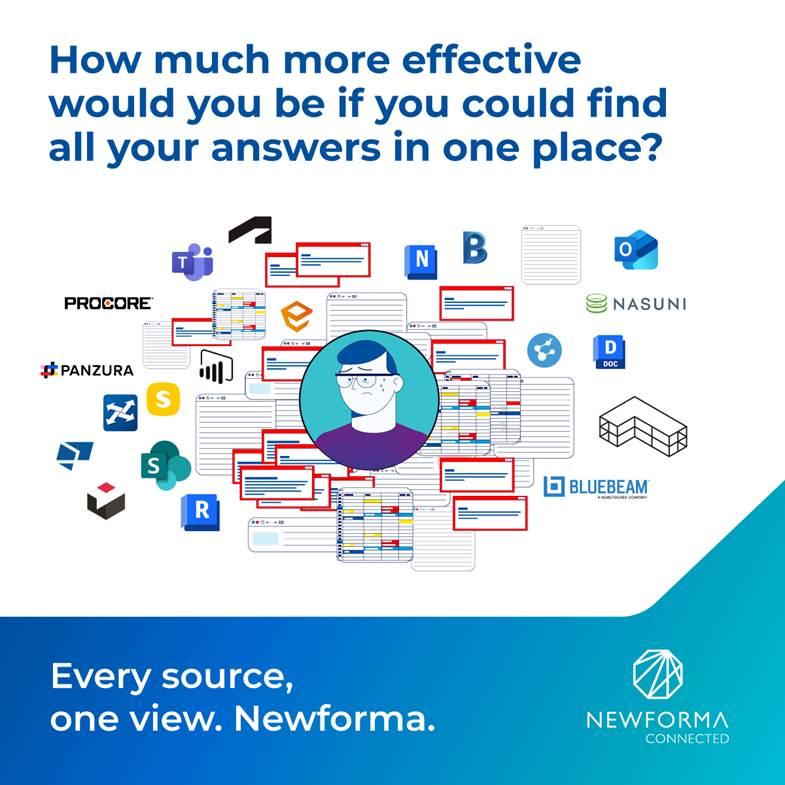 A blue and white advertisement with a person's face<br />
<br />
AI-generated content may be incorrect.