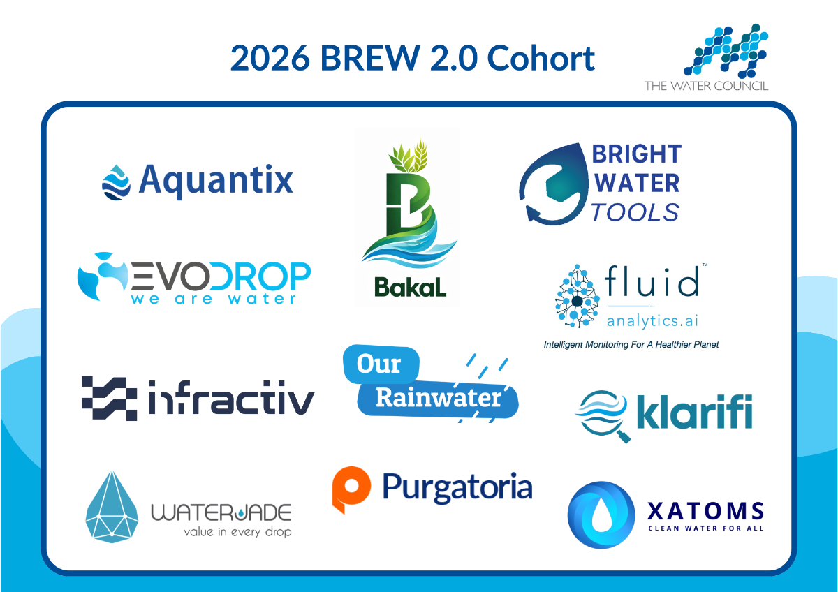 2026 BREW Cohort Solving Wide Array of Water Challenges