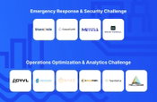 10 Companies Join the Environmental Tech Lab’s Newest Cohort