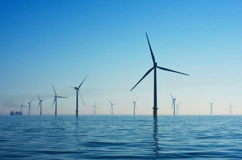 Computational “time machine” shows solar and wind on track for 2°C target but not for 1.5°C